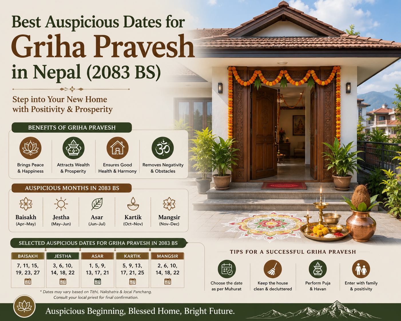 नेपालमा गृहप्रवेशका लागि उत्तम शुभ मुहूर्त (२०८२)